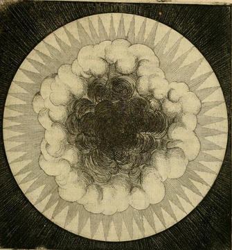 "Universa coelerum" (all the heavens) from Robert Fludd’s Utriusque Cosmi (1618)