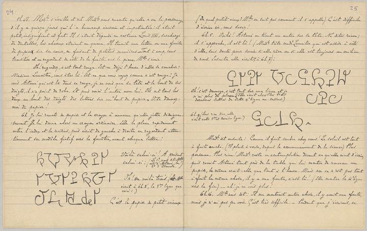 Script of Martian Language