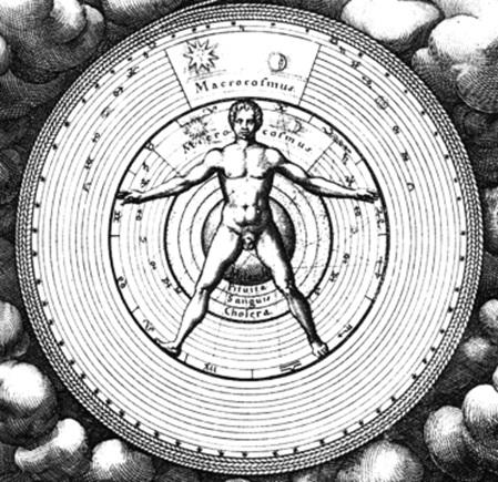 Drawing of macrocosm and microcosm